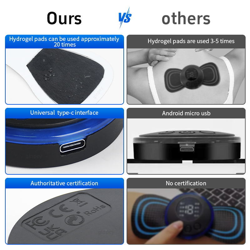 Mini EMS Neck & Shoulder Massage Patch – Portable Pulse Muscle Relaxer